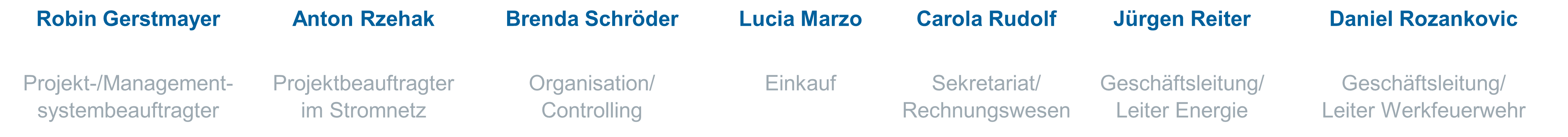 MA Geb. 30 Kontakt