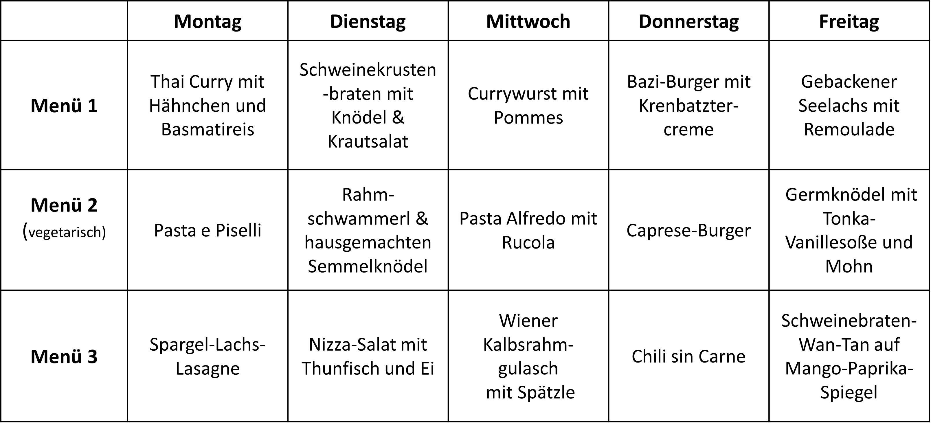 kw_21e Esszimmer