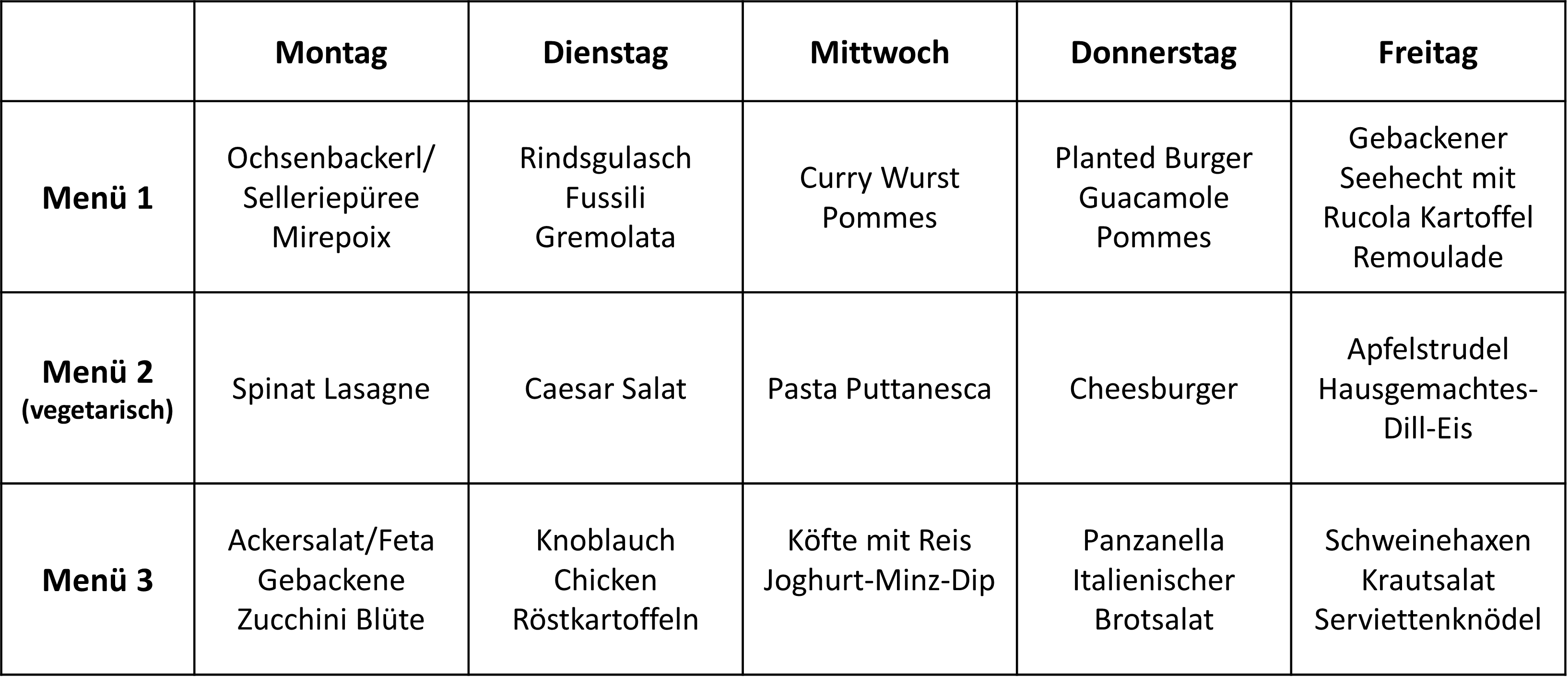 kw_27e Esszimmer