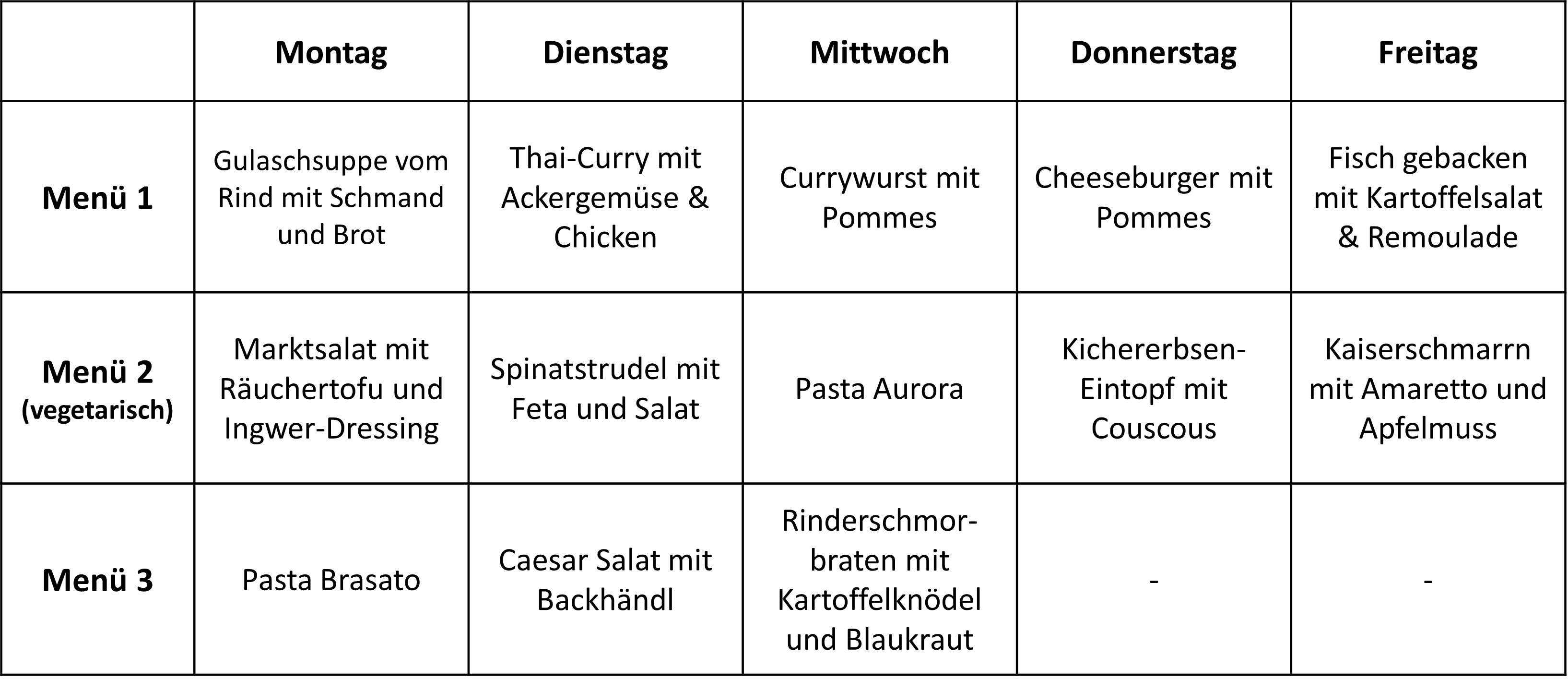 kw_32e Esszimmer