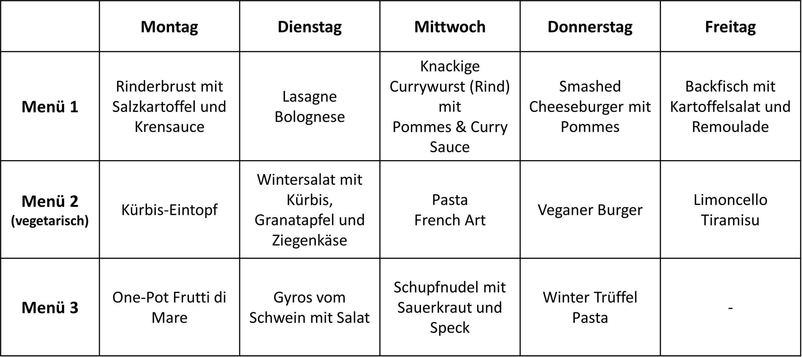 kw_42e Esszimmer